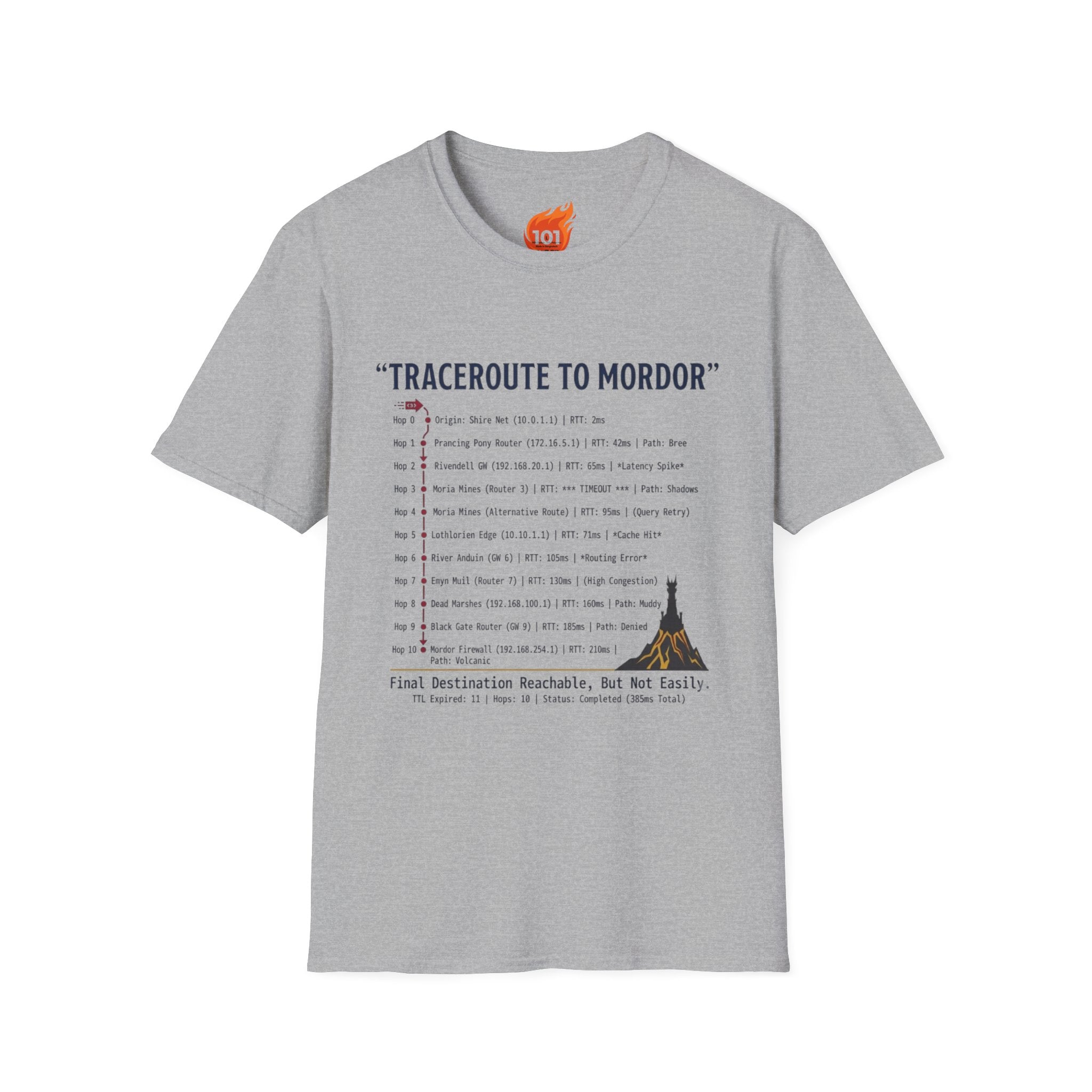 Traceroute: Mordor Graphic T-Shirt