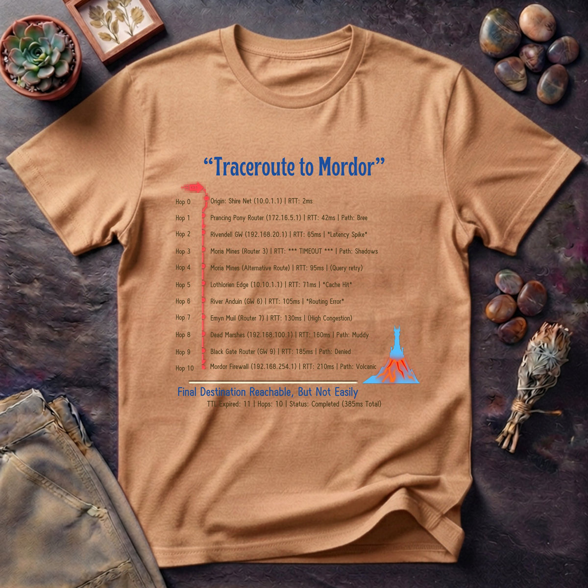 Traceroute: Mordor T-Shirt