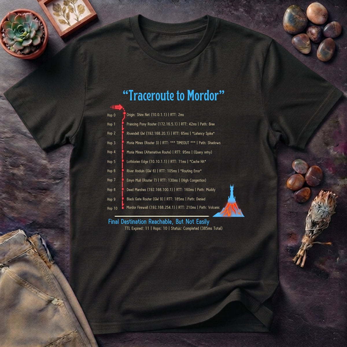 Traceroute: Mordor T-Shirt