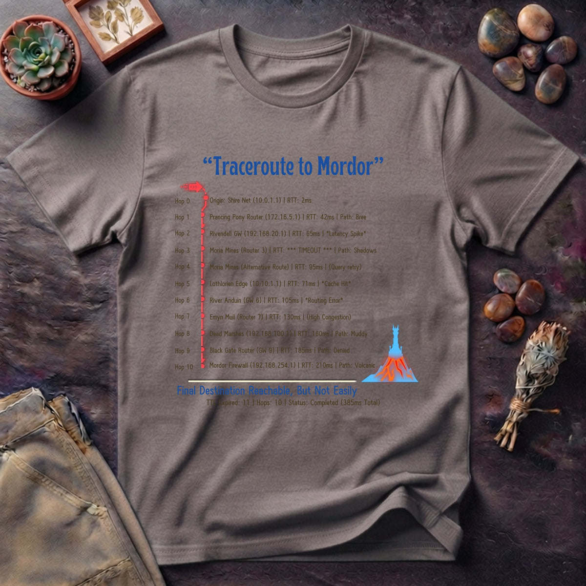 Traceroute: Mordor T-Shirt