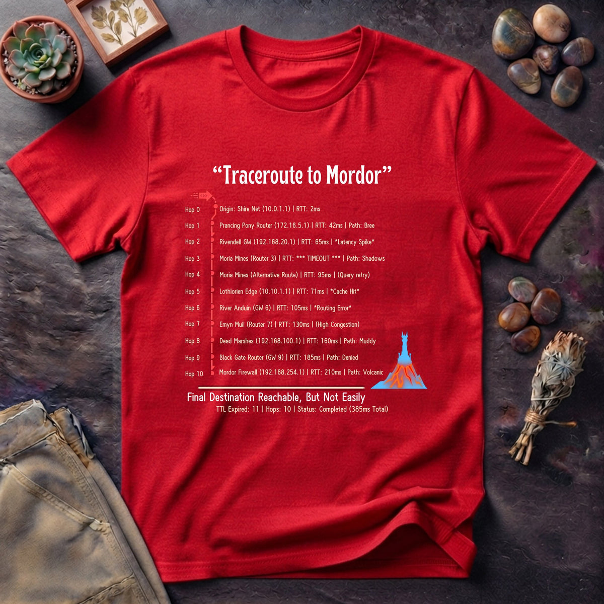 Traceroute: Mordor T-Shirt