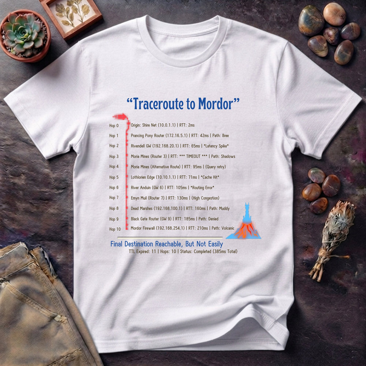 Traceroute: Mordor T-Shirt