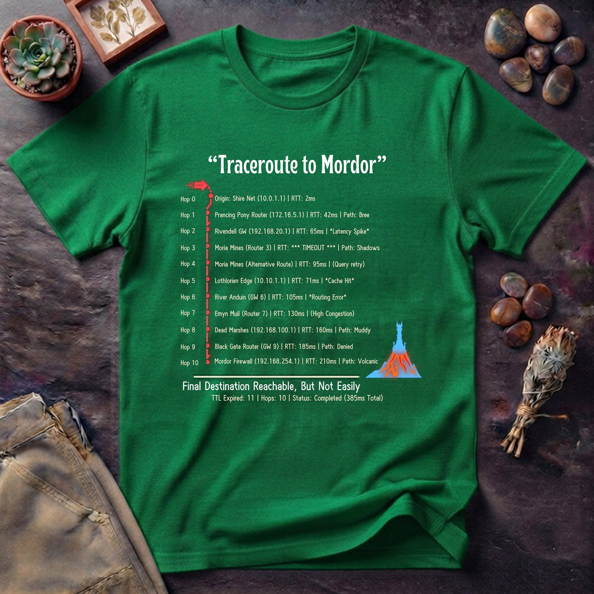 Traceroute: Mordor T-Shirt