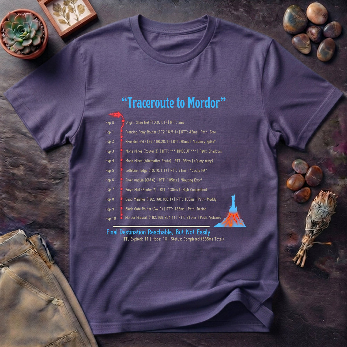 Traceroute: Mordor T-Shirt