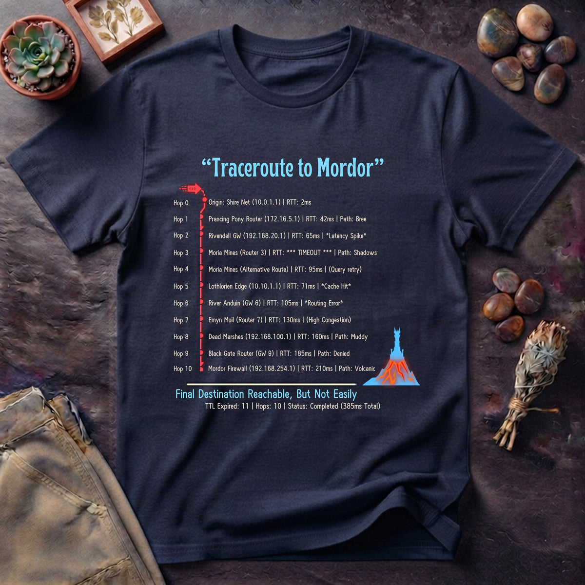 Traceroute: Mordor T-Shirt