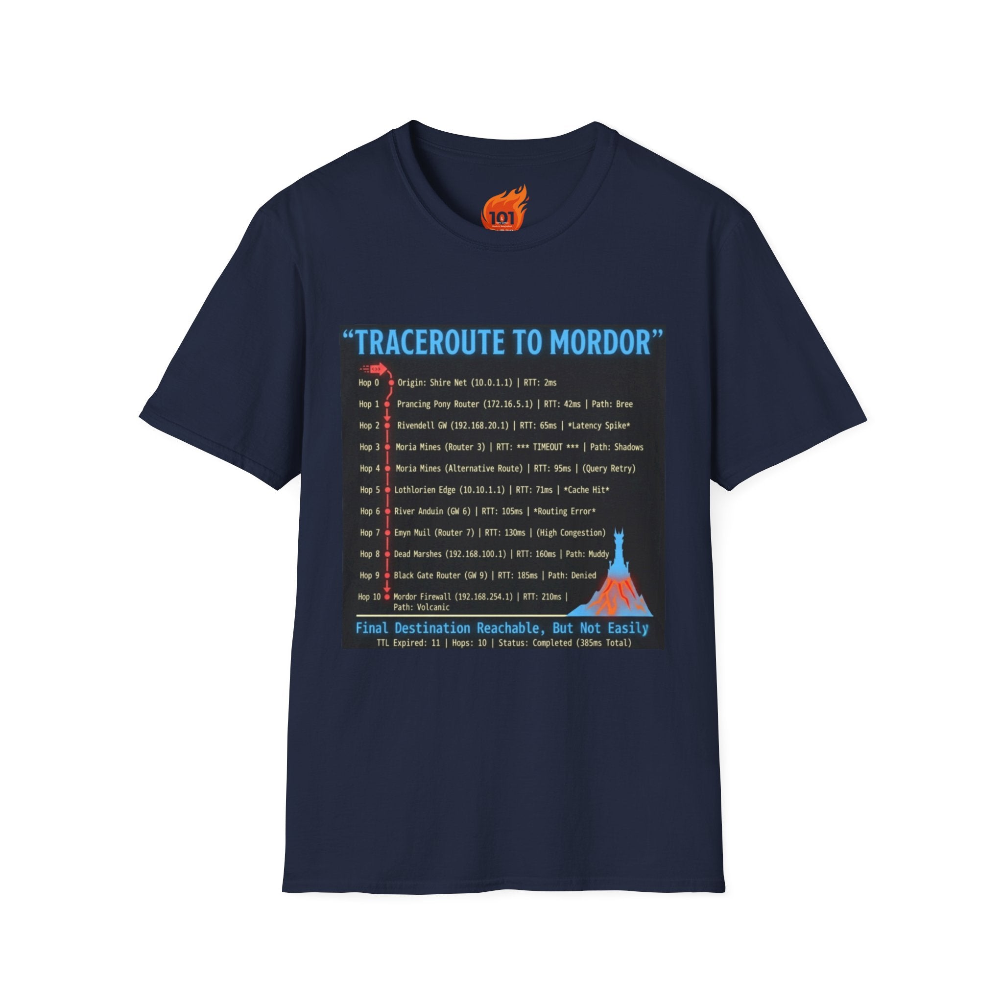 Traceroute: Mordor Graphic T-Shirt